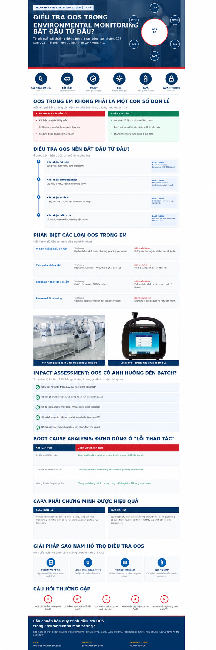 Điều tra OOS trong Environmental Monitoring bắt đầu từ đâu? Từ kết quả bất thường đến đánh giá tác động sản phẩm, CCS, CAPA và  Data Integrity